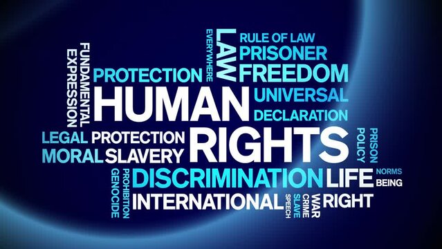 Human Rights animated word cloud;text design animation tag kinetic typography seamless loop.