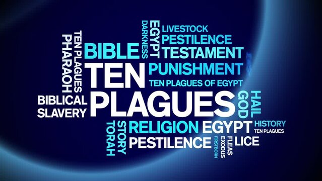 Ten Plagues animated word cloud;text design animation tag kinetic typography seamless loop.