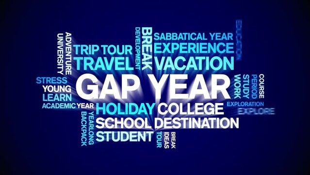 Gap Year animated word cloud;text design animation tag kinetic typography seamless loop.