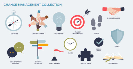 Change management and business strategy planning in tiny collection set. Labeled elements with development and growth process organization vector illustration. Collaboration and transformation.