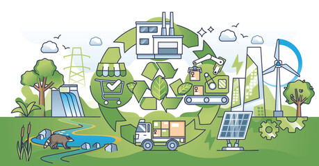 Sustainability in supply chain with ecological logistics outline concept. Nature friendly commerce process with alternative power source usage for manufacturing and transportation vector illustration