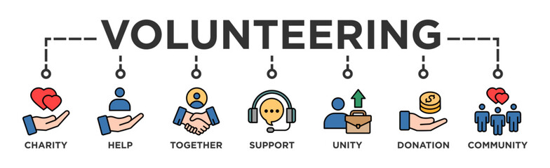 Fototapeta na wymiar Volunteering banner web icon vector illustration concept for volunteer aid assistant with icon of charity, help, together, support, unity, donation, and community