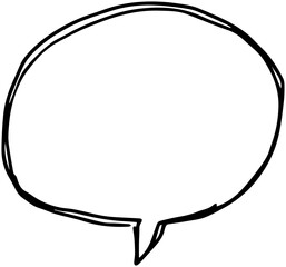 手書きの丸型吹き出し03　ベクター