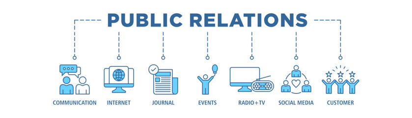 Public relations - pr banner web icon set vector illustration concept with icon of communication, internet, journal, events, radio, tv, social media, and customer