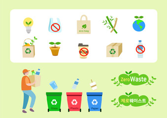  go green and zero waste and recycle system
