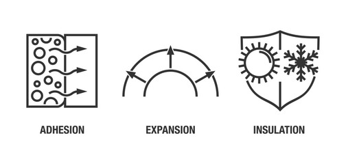 Adhesive icons - adhesion, expansion, insulation