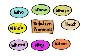 Relative pronouns. who whom whose which that where when why on colorful speech bubbles. 