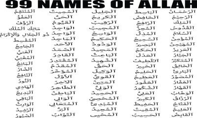 Asmaul Husna (99 names of Allah). Golden vector arabic calligraphy. Suitable for print, placement on poster and web sites for Islamic education.
 - obrazy, fototapety, plakaty