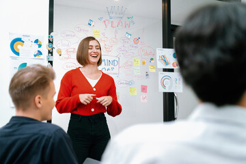 Professional attractive female leader presents creative marketing plan by using brainstorming mind...