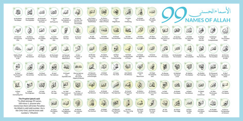 99 Names of God in Islam Allah in Arabic Writing, God Names in Arabic