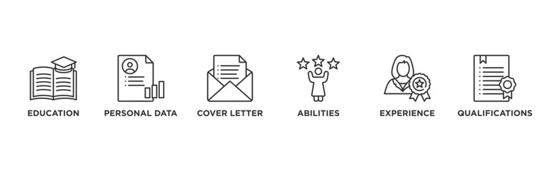 Curriculum vitae banner web icon vector illustration concept with icon of education, personal data, cover letter, abilities, experience and qualifications