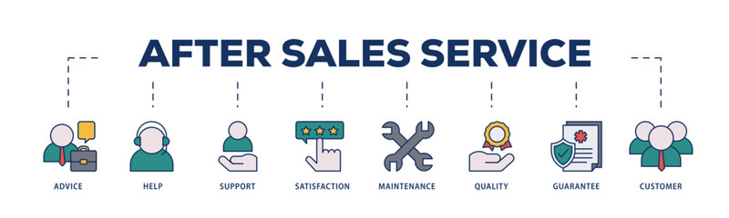 After sales service icons process structure web banner illustration of advice, help, support, satisfaction, maintenance, quality, guarantee, customer icon live stroke and easy to edit 