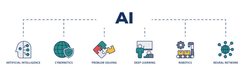 AI icons process structure web banner illustration of cybernetics, problem solving, deep learning, machine learning, robotics and neural network icon live stroke and easy to edit 