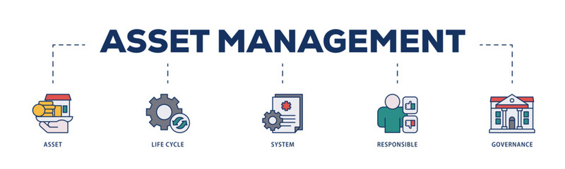 Asset management icons process structure web banner illustration of asset, life cycle, system, responsible and governance icon live stroke and easy to edit 
