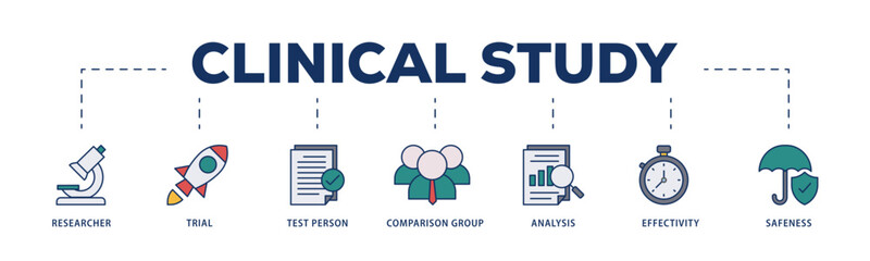 Clinical study icons process structure web banner illustration of researcher, trial, test person, comparison group, analysis, effectivity, and safeness icon live stroke and easy to edit 