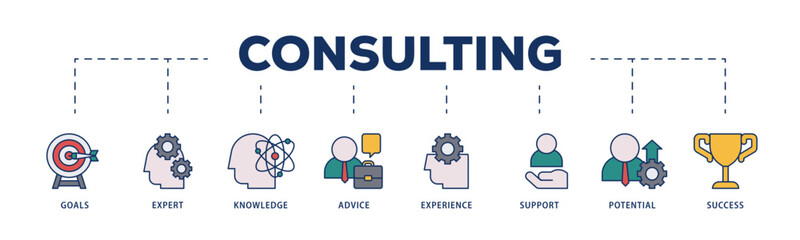 Consulting icons process structure web banner illustration of goals, expert, knowledge, advice, experience, support, potential, and success icon live stroke and easy to edit 