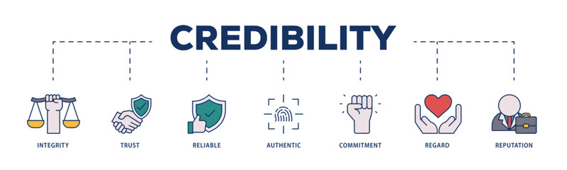 Credibility icons process structure web banner illustration of integrity, trust, reliable, authentic, commitment, regard, and reputation icon live stroke and easy to edit 