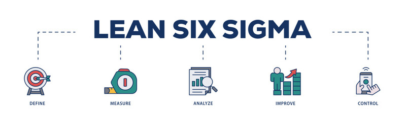 Lean six sigma icons process structure web banner illustration of define, measure, analyze, improve, and control icon live stroke and easy to edit 