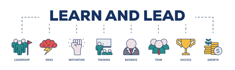 Learn and lead icons process structure web banner illustration of leadership, ideas, motivation, training, business, team, success, and growth icon live stroke and easy to edit 