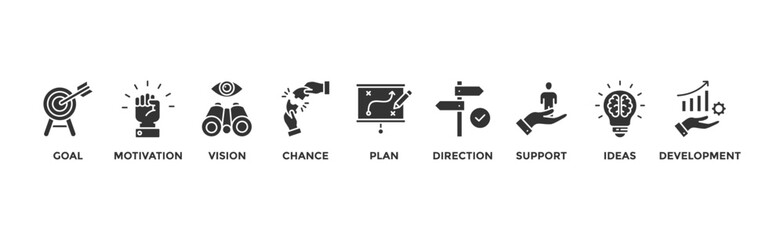Shape the future banner web icon illustration concept for business planning with an icon of the goal, motivation, vision, chance, plan, direction, support, ideas, and development	