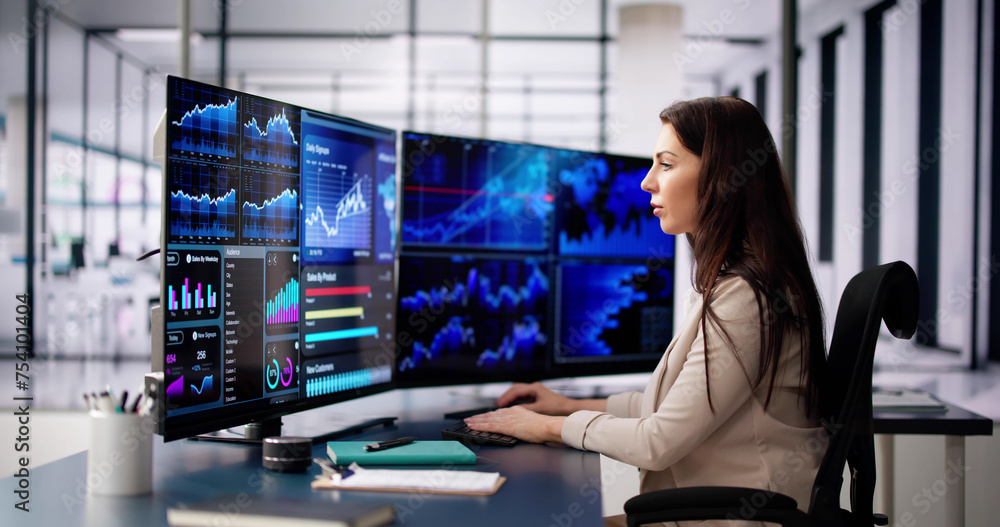 Poster KPI Business Analytics Data Dashboard