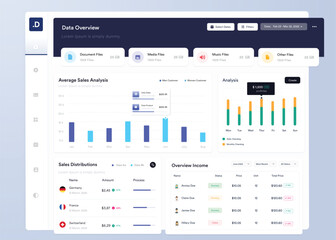 UI UX Infographic dashboard. UI design with graphs, charts and diagrams. Web interface template