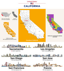 California's counties map and congressional districts since 2023 map. State's capital city and state's  largest cities skylines. Vector set