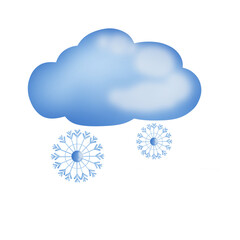 Weather icon 