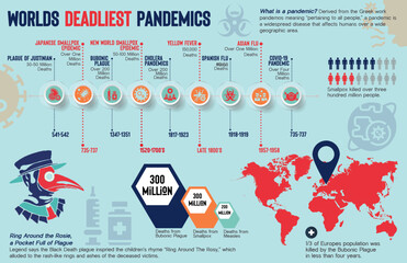 infographics elements for infographics