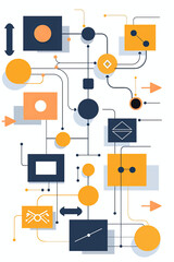 The concept of process automation