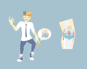 man having knee arthritis, anatomy and bone, medical internal organs body part nervous system, health care concept, vector illustration cartoon flat character design clip art