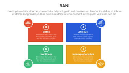 bani world framework infographic 4 point stage template with rectangle shape and circle badge on edge for slide presentation