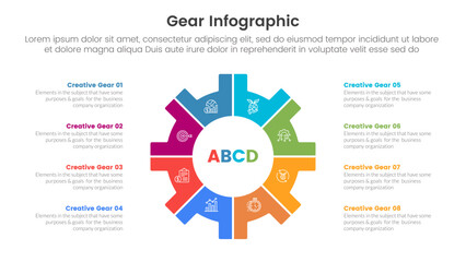gear cogwheel infographic template banner with big circle center and description stack with 8 point list information for slide presentation