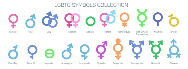 LGBTQ symbol vector illustration. Types of gender specification based on femininity, masculinity, cultural norms, grooming, dress, behaviour, actions, performance, self expression, based on sex.