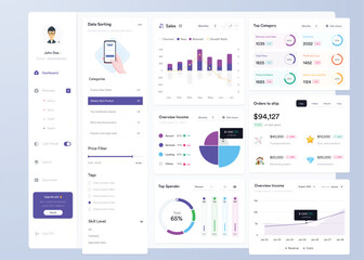 UI UX Infographic dashboard. UI design with graphs, charts and diagrams. Web interface template
