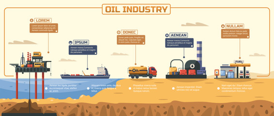 Oil industry infographic. Petroleum extraction and processing, fuel transportation and distribution, gas and diesel production. Vector presentation - obrazy, fototapety, plakaty