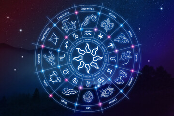 Zodiac wheel showing 12 signs against night sky