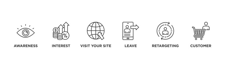 Remarketing banner web icon vector illustration concept with icon of awareness, interest, visit your site, leave, retargeting and customer	