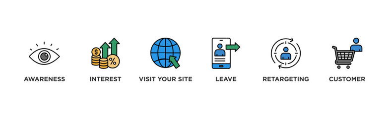 Remarketing banner web icon vector illustration concept with icon of awareness, interest, visit your site, leave, retargeting and customer	