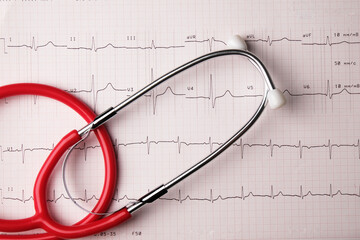Stethoscope on electrocardiogram background, medical healthcare concept