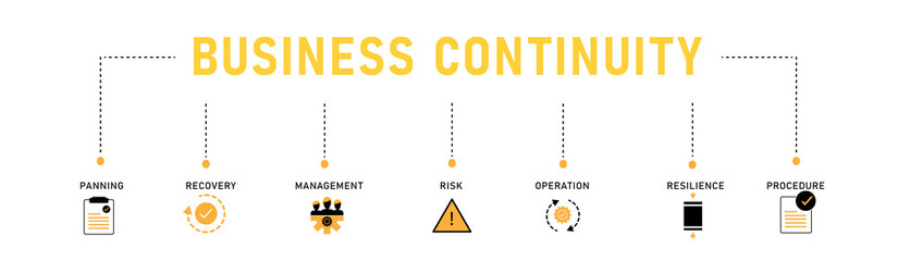 Business connectivity plan banner web icon vector illustration concept for creating a system of prevention and recovery with an icon of ongoing, risk, management,operation, procedure and resilience