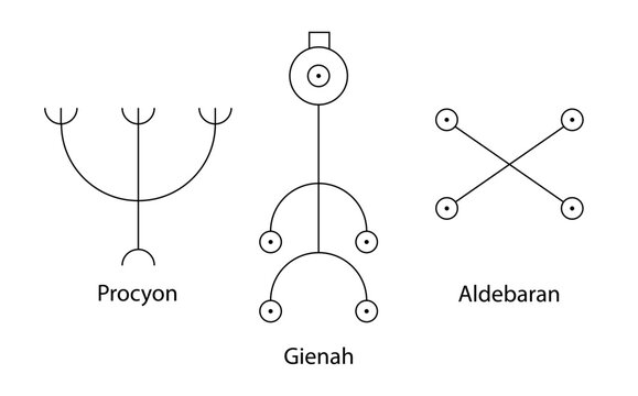 Astrology Stars, PROCYON or Canis Minor, GIENAH or Corvus, ALDEBARAN or Oculus Tauri. Set Hieroglyphic sign, hermetic kabbalistic magic symbols. Line art Vector isolated on white background