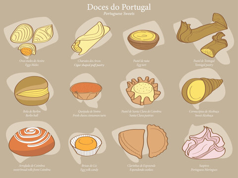 Portuguese sweets and pastries collection, typical pastel de nata, bola de berlim, travesseiro, queijada vector illustration for bakery, food menu and dessert design