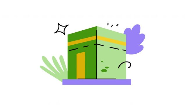 Animated of Kaaba