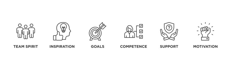 Team building building banner web icon vector illustration concept with icon of team spirit, inspiration, goals, competence, support, and motivation	