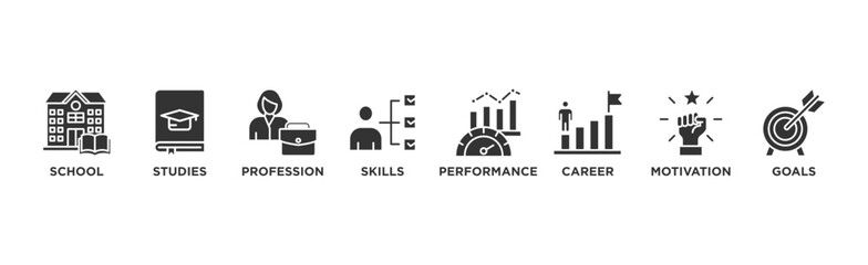 Apprenticeship banner web icon vector illustration concept with icon of school, studies, profession, skills, performance, career, motivation and goals	