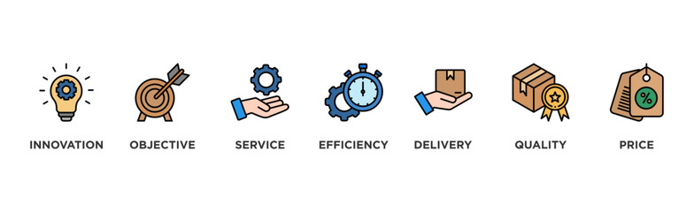 Product banner web icon vector illustration concept with icon of innovation, objective, service, efficiency, delivery, quality and price	