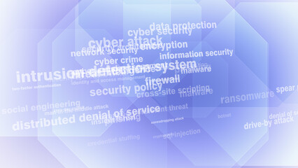 Cyber crime abstract background on cyber secure texts for online protection and secure communication