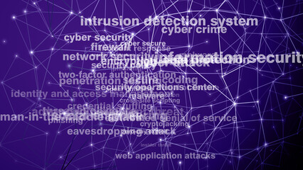 Cyber security protecting your technology and data transfer with cyber secure texts and connected lines