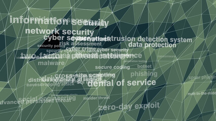 Technology cyber secure texts and connected lines safeguard against cyber crime and cyber attack ensuring cybersecurity